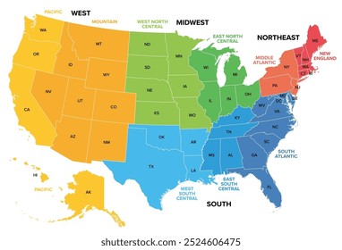 Estados Unidos de América, Regiones y divisiones del censo, mapa político coloreado. Mapa de los Estados Unidos con cuatro regiones principales, nueve divisiones, cincuenta estados y el Distrito de Columbia. Ilustración aislada.