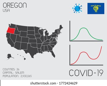 United States of America Covid19 Illustration of the State of Oregon