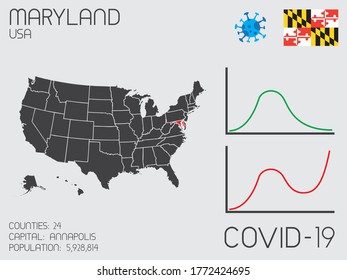 United States of America Covid19 Illustration of the State of Maryland
