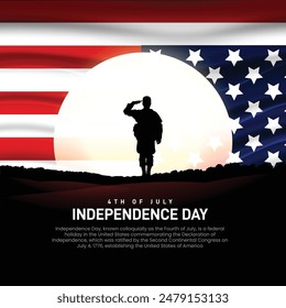 United States of America Independence Day. USA Independence Day creative banner, poster, social media post, template, background, greetings card, post card design etc.