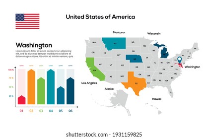 United States of America map. Image of a global map in the form of regions of United States of America regions. Country flag. Infographic timeline. Easy to edit