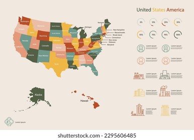 United States of America map and infographic of provinces, political maps of brazil south america, earth tone color - Vector File