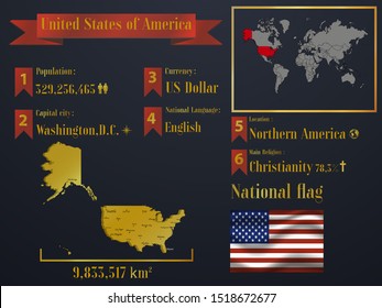 United States of America statistic data visualization, travel, tourism destination infographic, information. Graphic vector illustration. National flag, country silhouette, world map business element