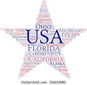 United States of America word cloud on a white background.