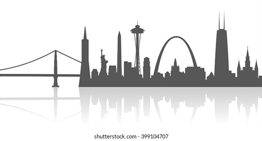 United States City Landmarks Profile