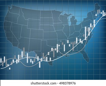 United States Finance and market