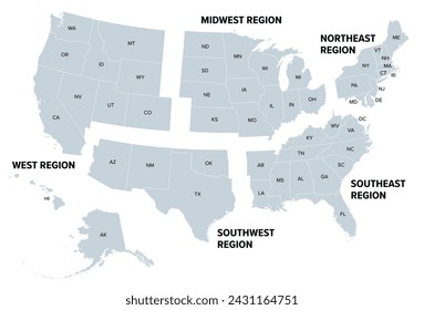 United States, geographic regions, gray political map. Five regions, according to their geographic position on the continent. Common but unofficial way of referring to regions of the United States.