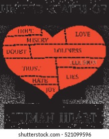 United states of human heart