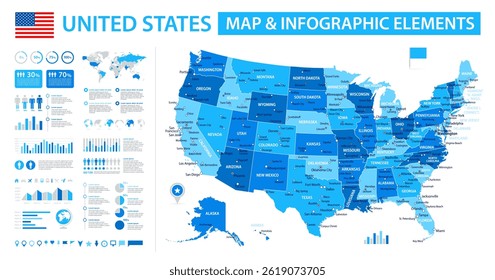 United States Infographic Map with Data Visualization Elements - Vector Map of United States of America