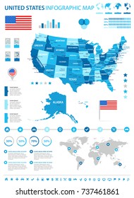 United States - infographic map and flag - illustration