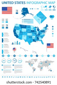 United States infographic map and flag - vector illustration