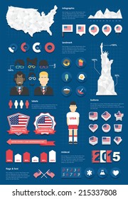 United States Infographic Set