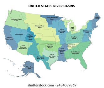 United States major river basins, political map. Nineteen major river basins, highlighted in different colors. Map with the silhouette of the USA, also showing the borders of the individual states. svg