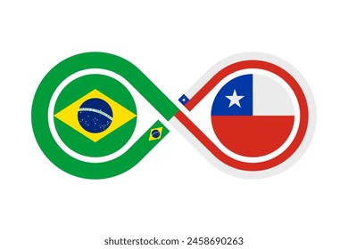 unity concept. brazil and chile flags. brazilian portuguese and chilean spanish language translation icon. vector illustration isolated on white background	