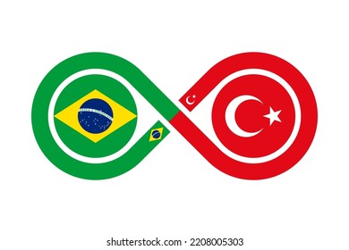 unity concept. brazilian portuguese and turkish language translation icon. vector illustration isolated on white background