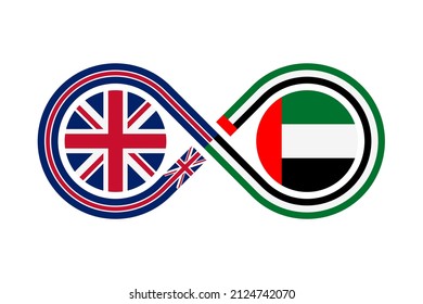 unity concept. english and arabic language translation icon. vector illustration isolated on white background