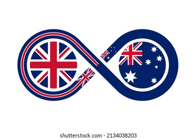 unity concept. english and australian language translation icon. vector illustration isolated on white background