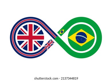 unity concept. english and brazilian portuguese language translation icon. vector illustration isolated on white background	