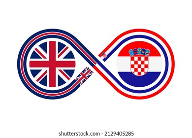 unity concept. english and croatian language translation icon. vector illustration isolated on white background	