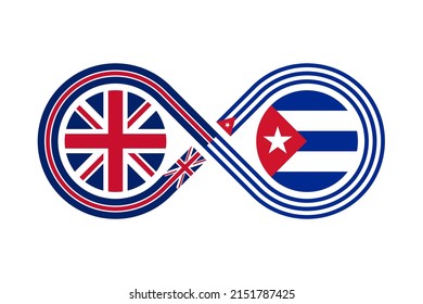 Unity Concept. English And Cuban Spanish Language Translation Icon. Vector Illustration Isolated On White Background