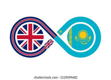 unity concept. english and kazakh language translation icon. vector illustration isolated on white background