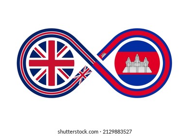 unity concept. english and khmer language translation icon. vector illustration isolated on white background