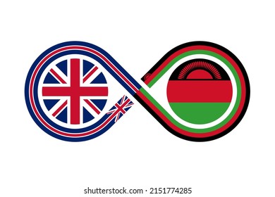 unity concept. english and malawian english language translation icon. vector illustration isolated on white background