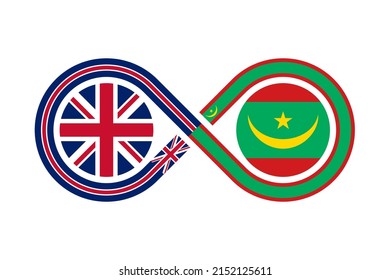 unity concept. english and mauritanian arabic language translation icon. vector illustration isolated on white background