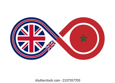 unity concept. english and moroccan arabic language translation icon. vector illustration isolated on white background