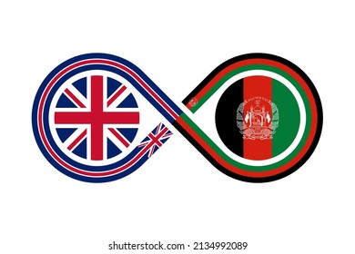 unity concept. english and pashto language translation icon. vector illustration isolated on white background