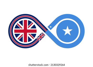 unity concept. english and somali language translation icon. vector illustration isolated on white background