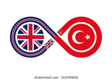 unity concept. english and turkish language translation icon. vector illustration isolated on white background