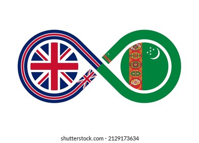 unity concept. english and turkmen language translation icon. vector illustration isolated on white background