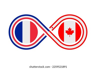 unity concept. french and canadian english language translation icon. vector illustration isolated on white background
