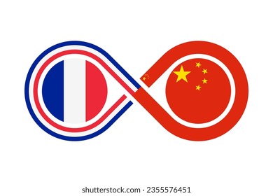 unity concept. french and chinese language translation icon. vector illustration isolated on white background