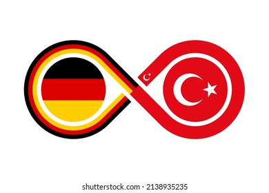 unity concept. german and turkish language translation icon. vector illustration isolated on white background	
