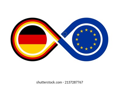 unity concept. the concept of harmony icon. germany and european union flags. vector illustration isolated on white background	