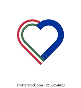 unity concept. heart ribbon icon of hungary and european union flags. vector illustration isolated on white background