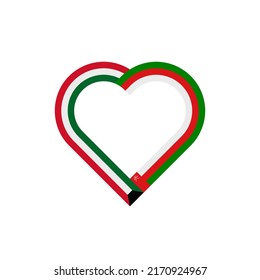 unity concept. heart ribbon icon of kuwait and oman flags. vector illustration isolated on white background
