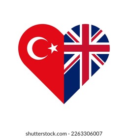 unity concept. heart shape icon of turkey and united kingdom flags. vector illustration isolated on white background