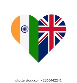 unity concept. heart shape icon of india and united kingdom flags. vector illustration isolated on white background