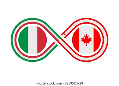 unity concept. italian and canadian english language translation icon. vector illustration isolated on white background