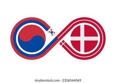 concepto de unidad. icono de traducción al coreano y al danés. ilustración vectorial aislada en fondo blanco