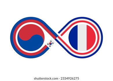 unity concept. korean and french language translation icon. vector illustration isolated on white background