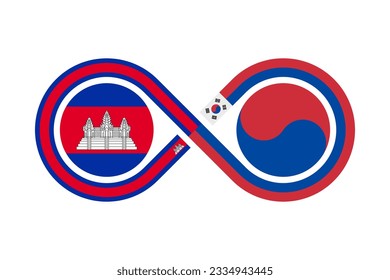 unity concept. korean and khmer language translation icon. vector illustration isolated on white background