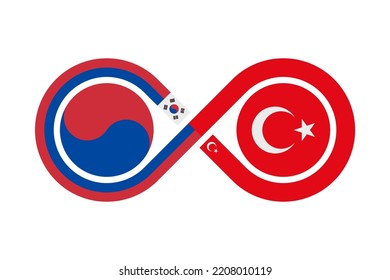 concepto de unidad. icono de traducción en coreano y turco. ilustración vectorial aislada en fondo blanco