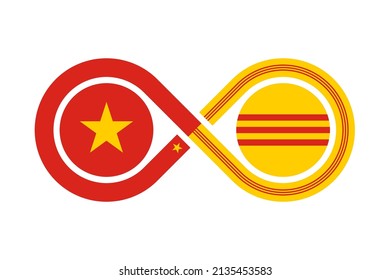 unity concept. north vietnamese and south vietnamese language translation icon. vector illustration isolated on white background	