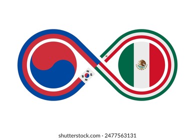 unity concept. south korea and mexico flags. korean and mexican spanish language translation icon. vector illustration isolated on white background