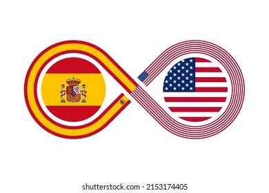 Unity Concept. Spanish And American English Language Translation Icon. Vector Illustration Isolated On White Background