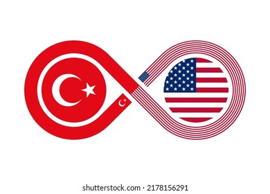 Unity Concept. Turkish And American English Language Translation Icon. Vector Illustration Isolated On White Background